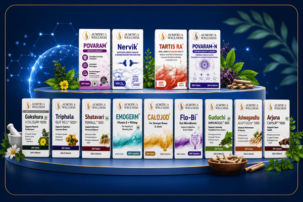 Revolutionising  the Future of Phyto Nutraceuticals